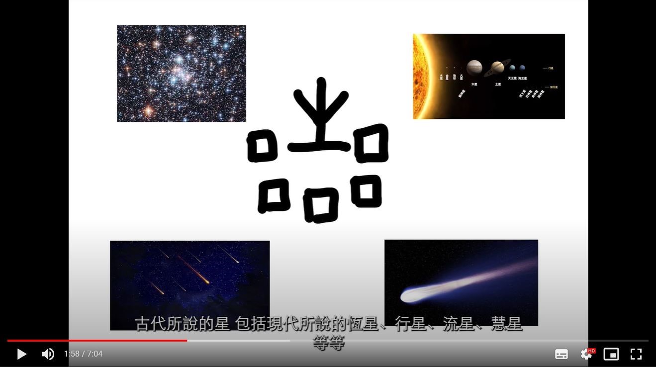 第一組：漢字構形與古代天文主題影像作品
