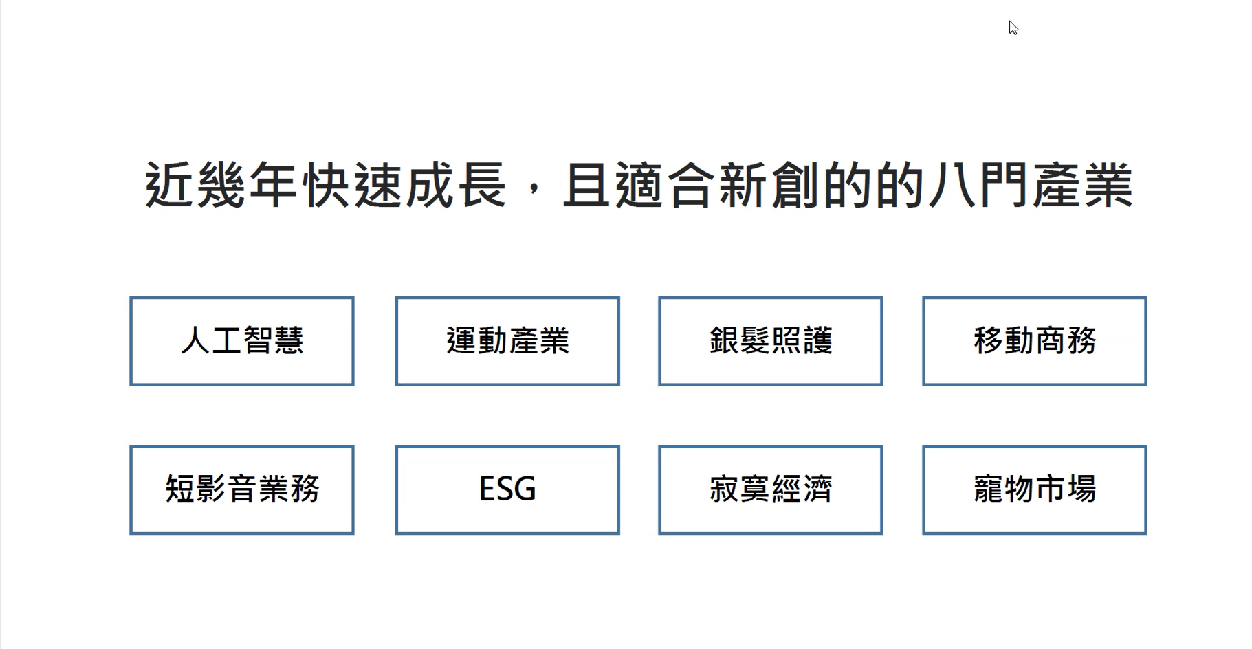 Terry老師講解未來適合發展的新創領域