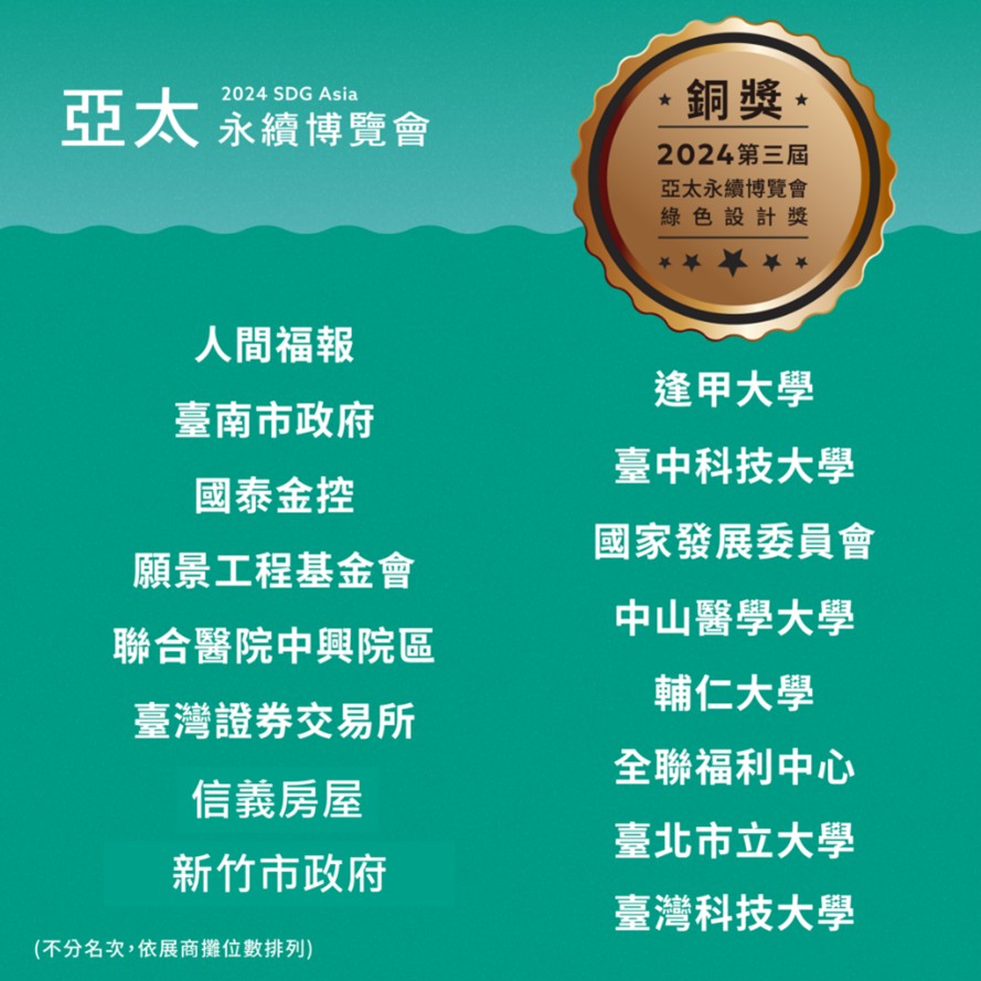 綠色設計獎榜單