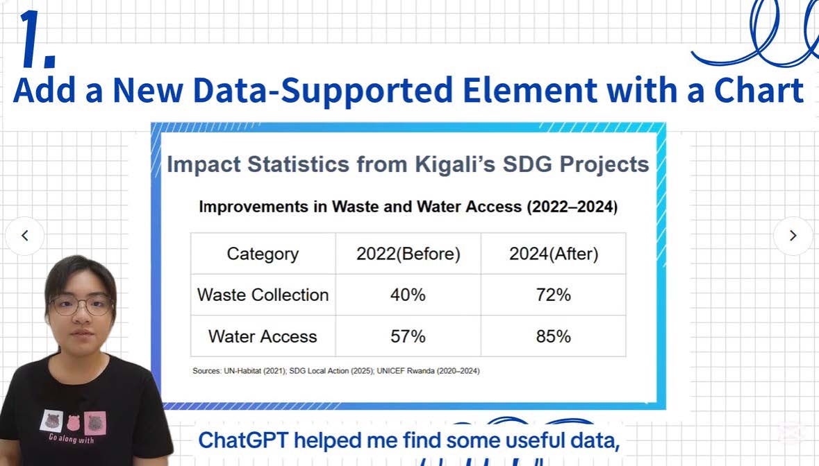 學生拍攝影片說明使用AI前後差異，學生在此加入生成式AI建議的數據來強化原論點