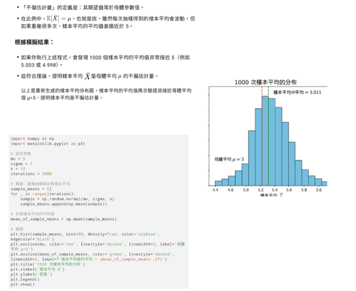 學生於第二次小組討論課程活動，運用AI輔助完成模擬、繪圖與概念說明