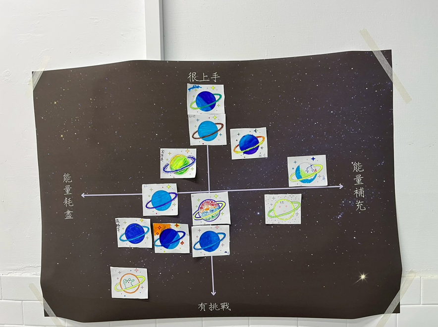 大家的星球定位