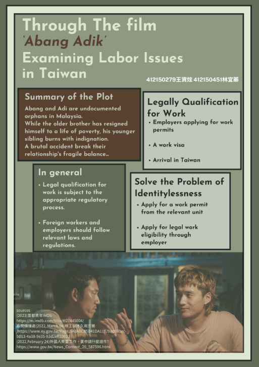 學生作品成果展示： 主題: Foreign Labor E-poster Presentation