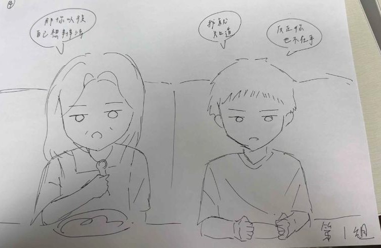 角色情境模擬分析使用者需求