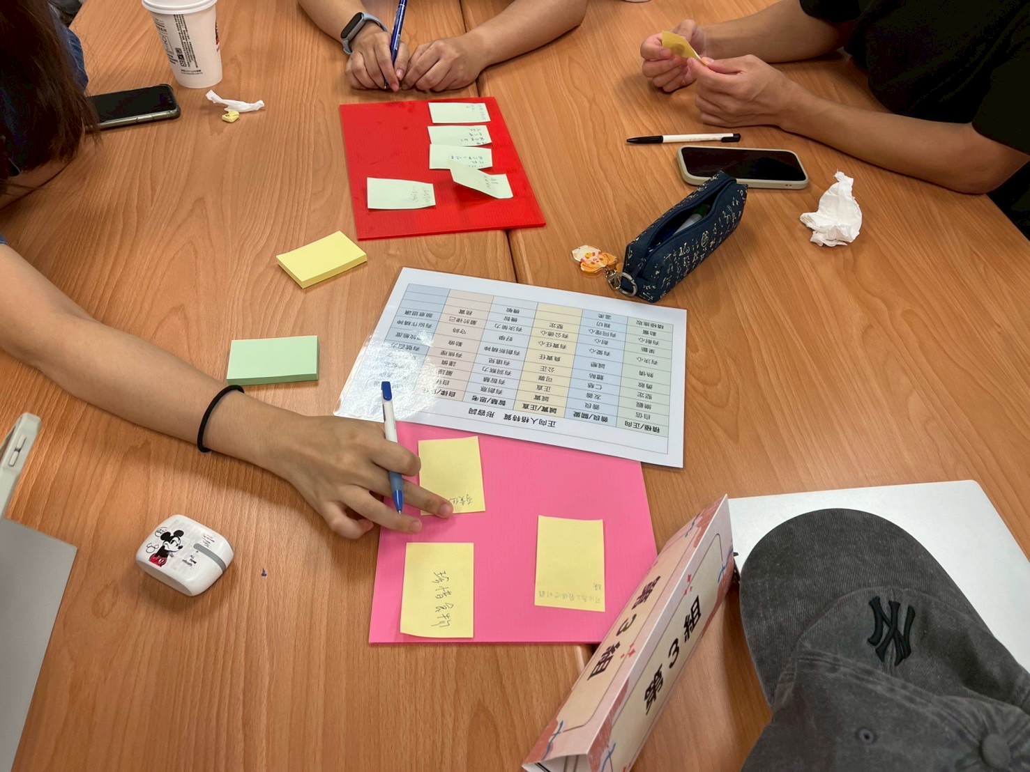 分享與討論時間