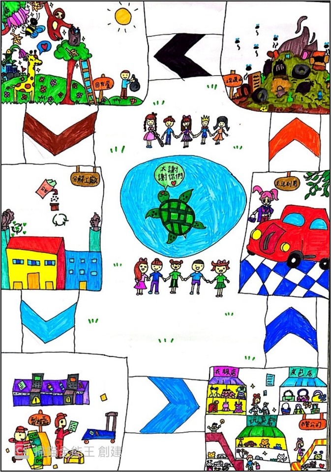 中年級組第二名