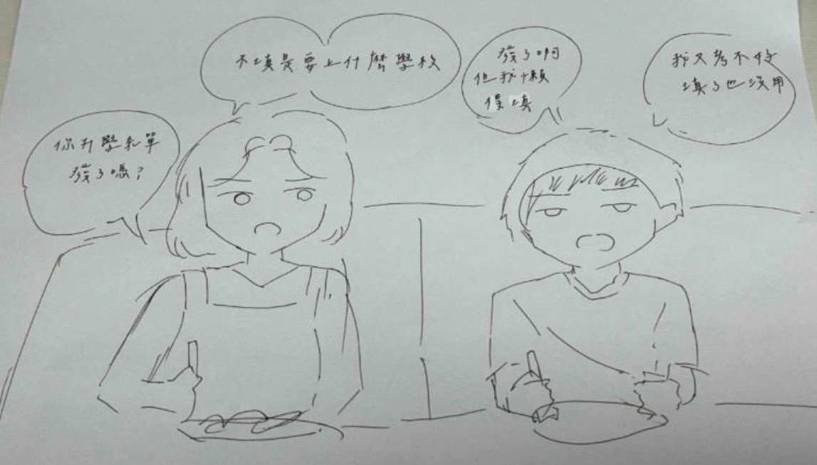 分析使用者需求