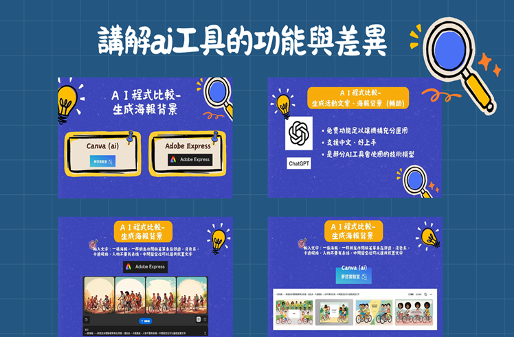 新北市家庭照顧者協會發展行銷模組,並做AI工具比較