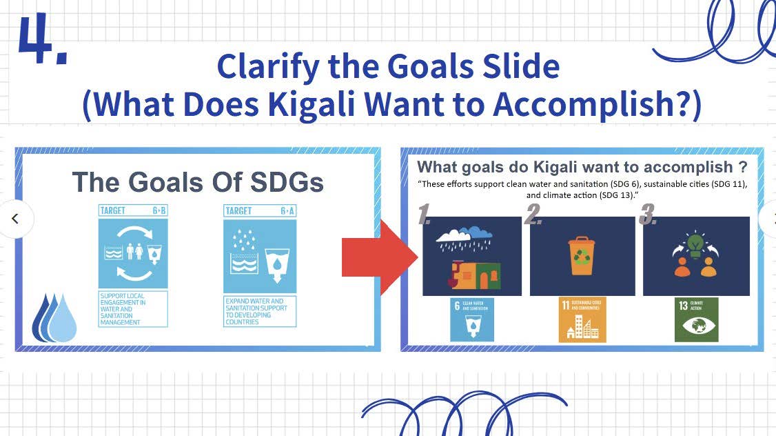學生運用AI工具讓原本簡報頁面更清楚